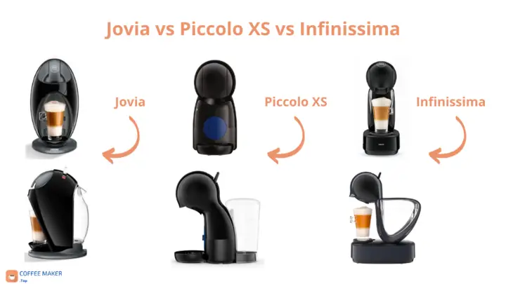 Jovia vs Piccolo XS vs Infinissima