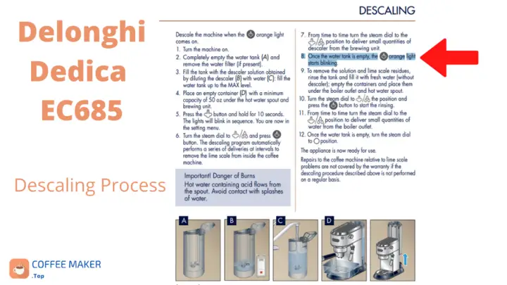 Delonghi Dedica EC685 descaling process