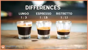 differences between ristretto espresso and lungo