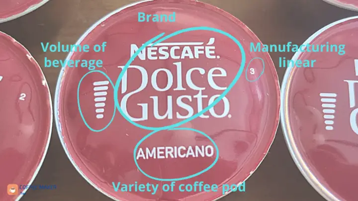 Dolce Gusto coffee pod symbols