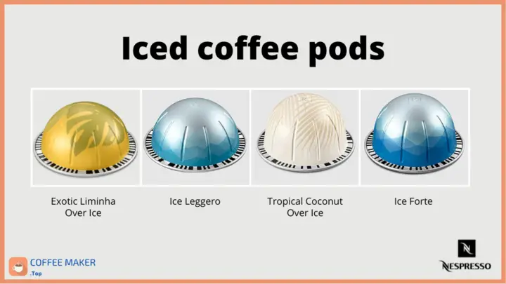 Nespresso coffee made for ice pods - Vertuo edition